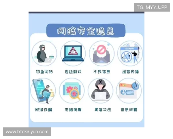 开云电竞网站安全性与隐私保护措施详解，保障用户信息安全与游戏体验