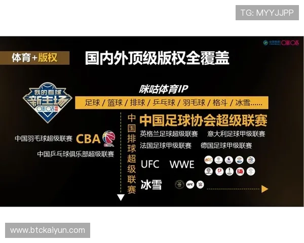 开云足球app入口优惠活动信息,第一时间掌握平台的各类促销与福利内容 开云足球app入口优惠活动信息,第一时间掌握平台的各类促销与福利内容