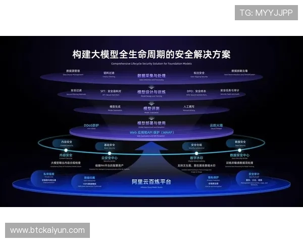 开云电子入口登录失败怎么办，提供详细解决方案保障顺利进入平台