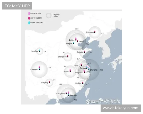 开云集团中国总部在华业务扩展的最新规划与市场布局分析