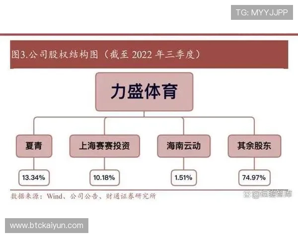开云体育全站app下载地址获取方法,轻松下载体验优质体育赛事直播 开云体育全站app下载地址获取方法,轻松下载体验优质体育赛事直播