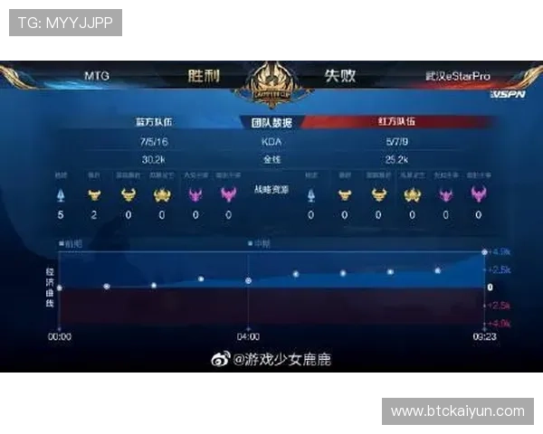 kaiyun登录入口登录app下载官网官方最新版,确保账号安全与游戏畅玩无忧的完整指南 kaiyun登录入口登录app下载官网官方最新版,确保账号安全与游戏畅玩无忧的完整指南