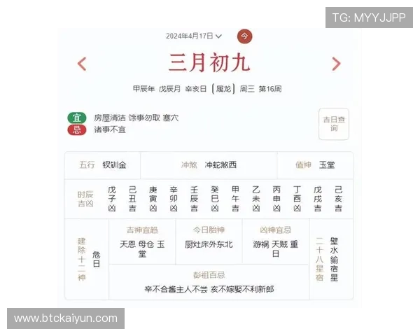 利用开运appkaiyun提升个人运势,掌握风水布局和吉日选择的实用技巧 利用开运appkaiyun提升个人运势,掌握风水布局和吉日选择的实用技巧