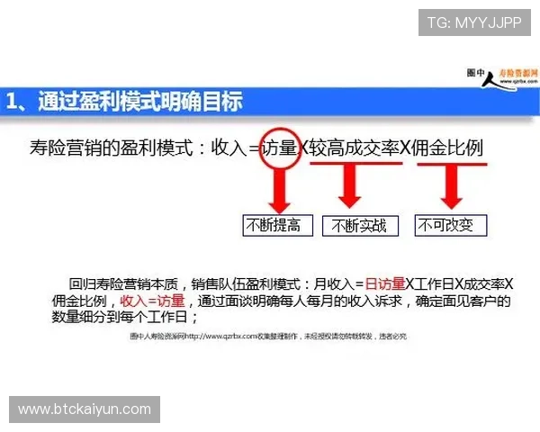 如何通过KY体育现金开户实现稳定盈利的实用技巧分享