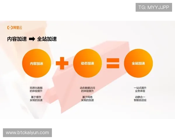 开云体育app入口官网官方最新版本下载，全面支持多平台使用体验提升用户体验
